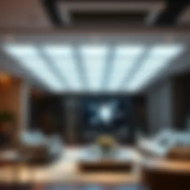 Magnificent Understanding LED Panels: A Comprehensive Exploration